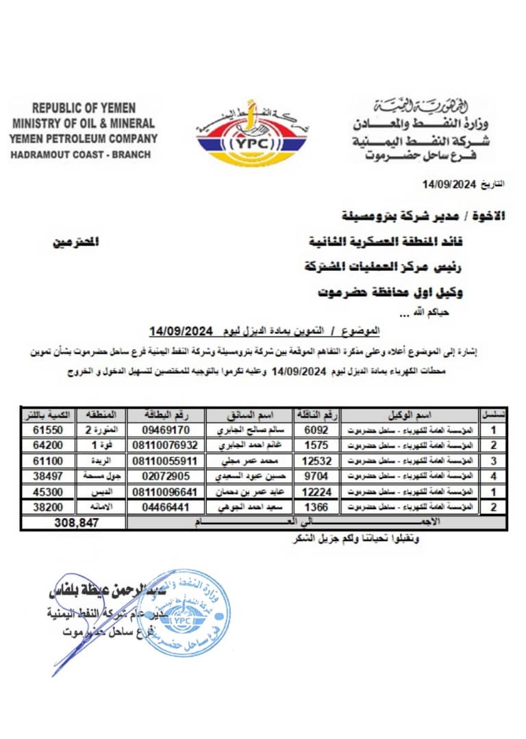 تزايد ساعات انقطاع الكهرباء في حضرموت بسبب حلف قبائل حضرموت (وثيقة)