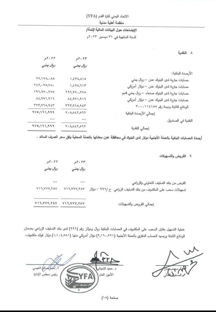 في ظل أنهيار العملة وتردي الأوضاع المعيشية في المناطق المحررة .. المتاجرة من المال العام بمبلغ ٣ ملايين دولار بين كاك بنك واتحاد الكرة