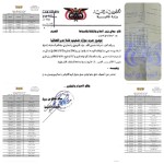 "بالوثائق" مخالفات بالملايين يرتكبها رئيس قناة عدن في الرياض.. وموظفوا القناة يطالبون بالتحقيق
